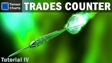 Tensor Charts Trades Counter | Crypto Trading Tutorial | Crypto Wizards