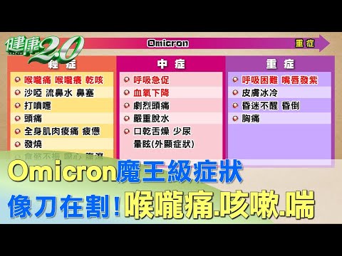 像刀在割！Omicron魔王級症狀 喉嚨痛、咳嗽、喘 健康2.0