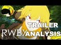 RWBY Yang Character Short Analysis!