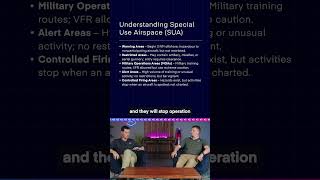 Special Use Airspace Explained