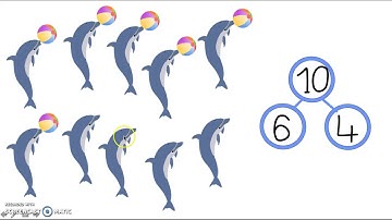 Grade K Module 4 Lesson 27