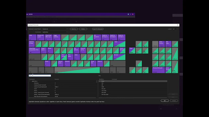 How to create a Keyboard Shortcut in After Effects