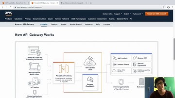 Rest API with AWS Lambada, API Gateway & Serverless Framework Part 1