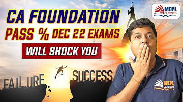 CA Foundation Pass % Dec 22 Exams - Will Shock😱 U |MEPL- Mohit Agarwal