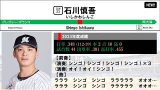 【現地音声】千葉ロッテマリーンズ 2024年応援歌メドレー