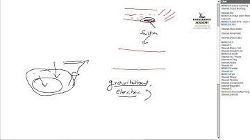 🔴 Mechanics of Fluid | Mechanical Engineering | Session 3 | AMIE Online Coaching