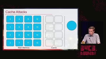 34C3 -  Microarchitectural Attacks on Trusted Execution Environments