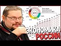 Ежи Сармат о: Экономическом положении России