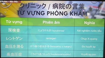 Từ vựng tiếng Nhật khi đến phòng khám