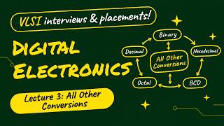 Digital Electronics Lecture 3 | Number System Conversions | Binary, Octal, Hexadecimal & BCD | VLSI