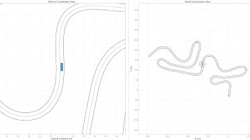 Lateral Control Bench Test - Kinematic Mini Bus - Curvy Road - PurePursuit