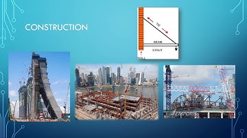 Engineering connections