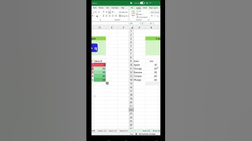 You know these Excel Hacks! #exceltrick2024 #newexcel #exceltips #shorts #viralvideo