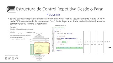 Estructuras del control para la programación: Estructuras del control repetitiva