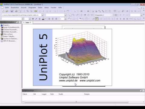 ▶️ Daten aus Reitec MeXX in UniPlot (de)