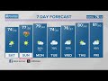 Sunshine for Mother&#39;s Day Weekend | May 10, 2024 #WHAS11 5 p.m. Weather