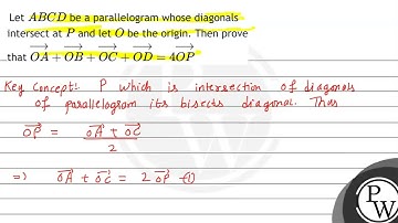 Let \( A B C D \) be a parallelogram whose diagonals intersect at \( P \) and let \( O \) be the...