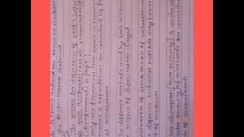 Disagreements in profit(Reasons)