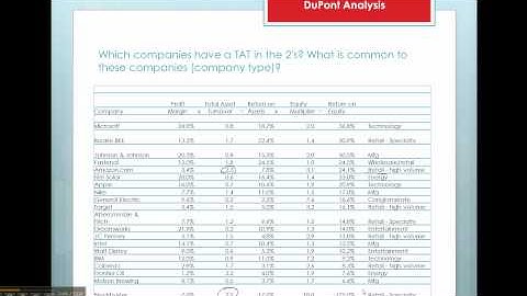 dupont-analysis-part3.mp4