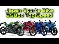 Japan Sports Bike 250cc Top Speed | Ninja ZX-25R vs CBR 250RR vs YZF R25 vs GSX 250R