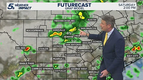Cold front brings increased rain chances this weekend | KENS 5 Weather Impact Forecast