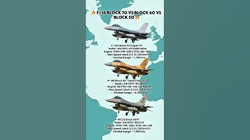 🔥 F-16 Block 70 vs Block 60 vs Block 50 | Ultimate Fighter Jet Comparison