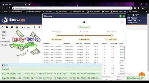 Done! Total profit ;$20 49 Can work on the binary com BOT for 24 hours
