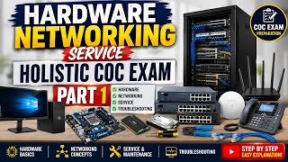 Hardware networking service                               Holistic Coc exam Part 1 