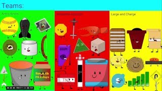 CFCC(Clash For Condiment Castle)Prediction