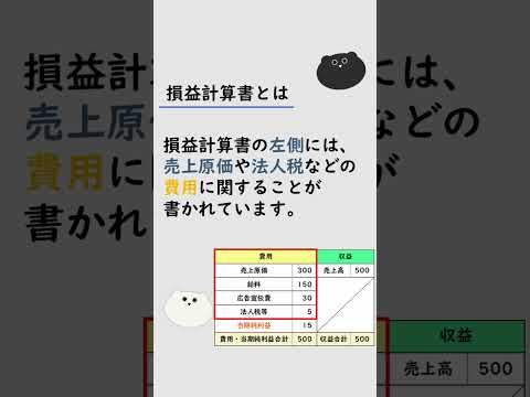 ＜簿記３級＞損益計算書って何？どんな内容が書かれているの？（Short Ver.）（旧版）