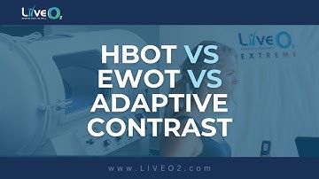 HBOT vs EWOT vs Adaptive Contrast