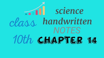 SOURCES OF ENERGY || CLASS 10 SCIENCE HAND WRITTEN NOTES...!