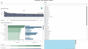 Tableau Interaction Video (HCDE 511)