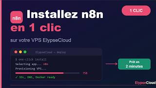 n8n en 1 clic : automatisez tout sans vous prendre la tête