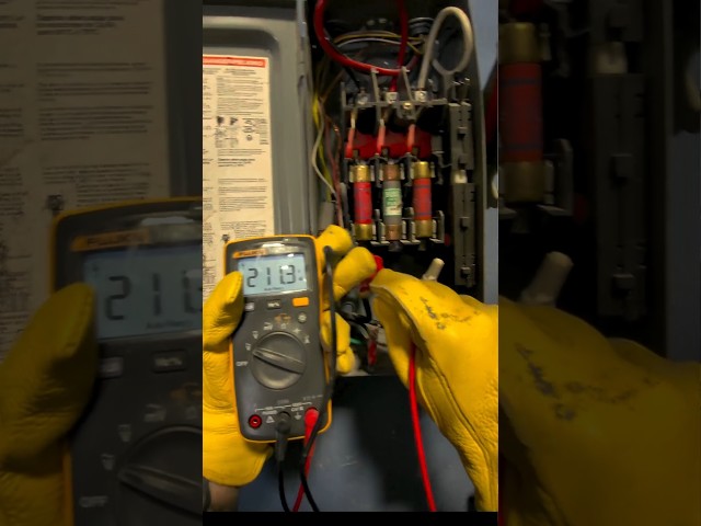 Fluke Tools