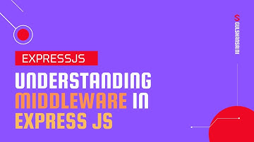 How to create custom middleware in express js?