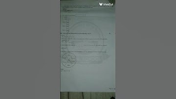 10th class math part 1 board question paper 2023 #shorts #viral #ytshorts #trending #study #10th #yt