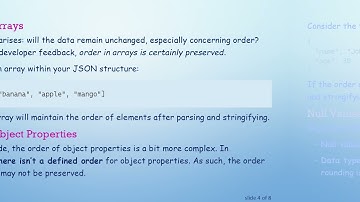 Does JSON.stringify(JSON.parse(foo)) Change My Valid JSON String?