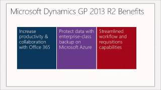 What's New in Microsoft Dynamics GP 2013? [Webcast]