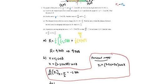 BC Calculus Polar Curves (Part 3)