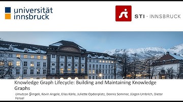Knowledge Graph Lifecycle: Building and maintaining Knowledge Graphs. #KGCW2021