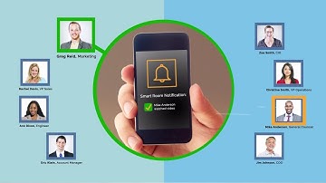 Journey Sales 2-Minute Explainer Video