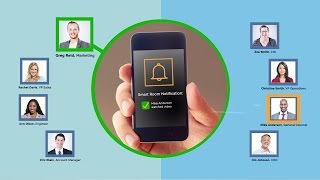 Journey Sales 2-Minute Explainer Video screenshot 3
