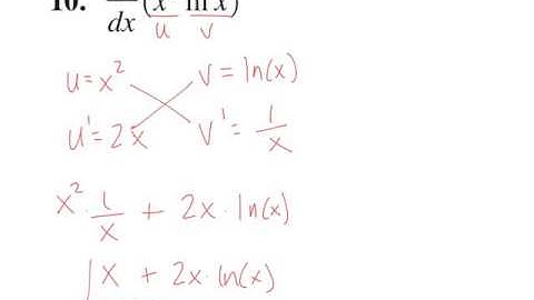 Calculus AB - 3.9 Notes