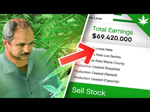 GTA Weed Farm Solo Business Guide 2024