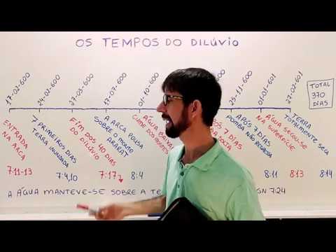 Vídeo: Linha Do Tempo Do Dilúvio - Visão Alternativa