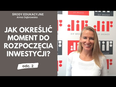 Wideo: Jak Określić Efektywność Inwestycji