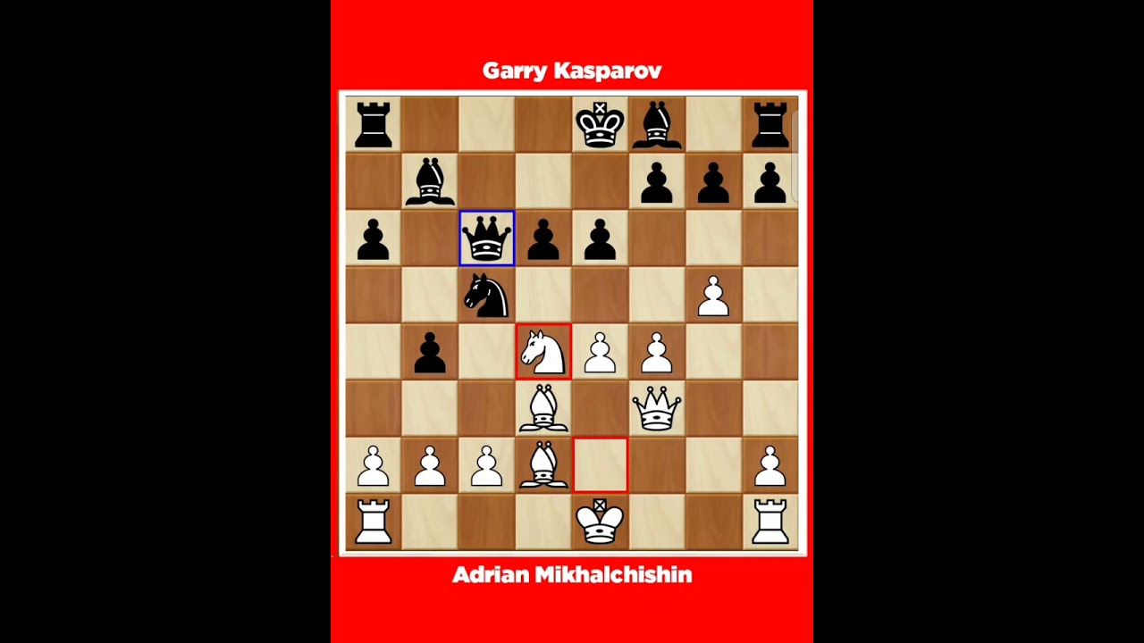 Adrian Mikhalchishin vs Garry Kasparov √ Ch URS Tbilisi Georgia, 1978.