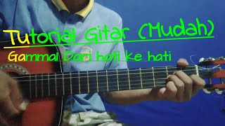 Download Lagu Tutorial Chord gitar Gamma1 dari hati ke hati-(Tutorial mudah) MP3