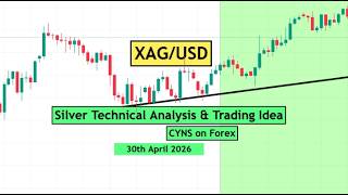 XAGUSD | SILVER Technical Analysis &amp; Trading Idea for 30th April 2026 by CYNS on Forex